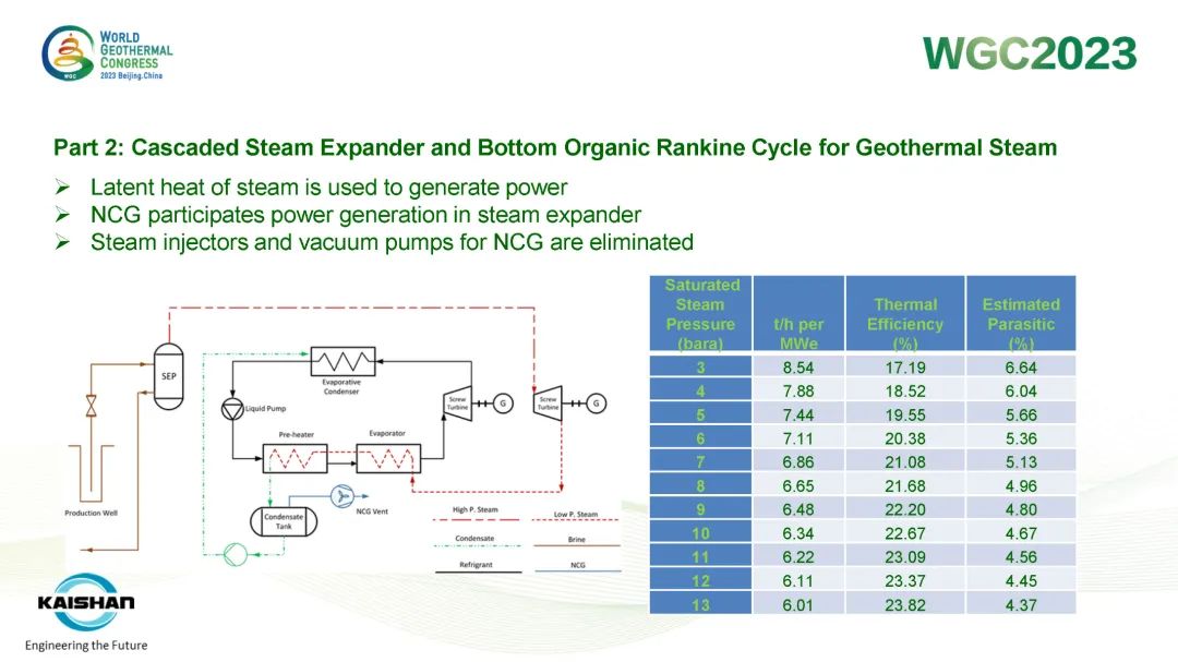 彩神vll官网·(中国)首页大厅